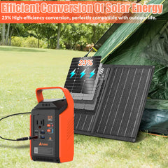 Takki 120W Peak Solar Generator Portable Power Station with Solar Panels 21W Included, 83Wh Solar Power Bank Charger AC Outlet for Camping Emergency Outdoor Tent